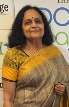 Dr. (Prof.) Anita Singh
